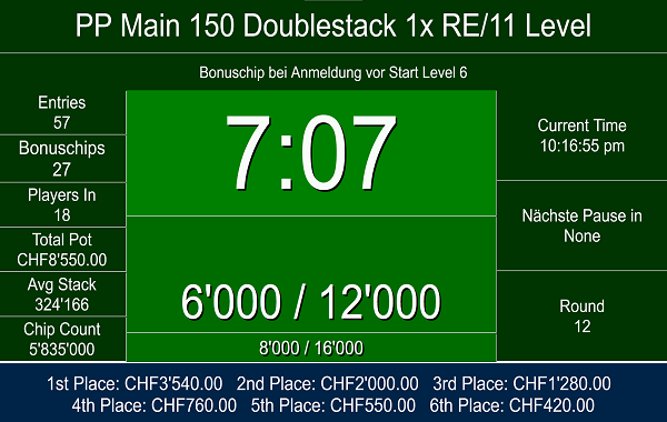 Donnerstag 100K Double Stack
