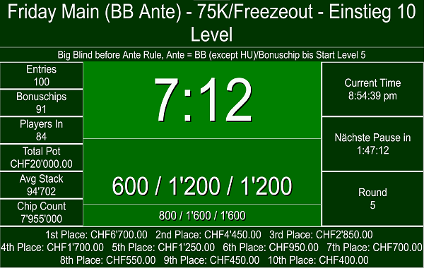 Friday Main Freezeout - 75K