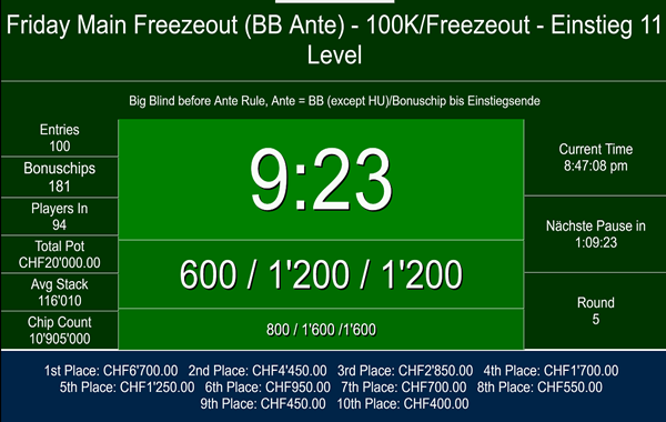 Friday Main Freezeout - Max Pot am Freitag