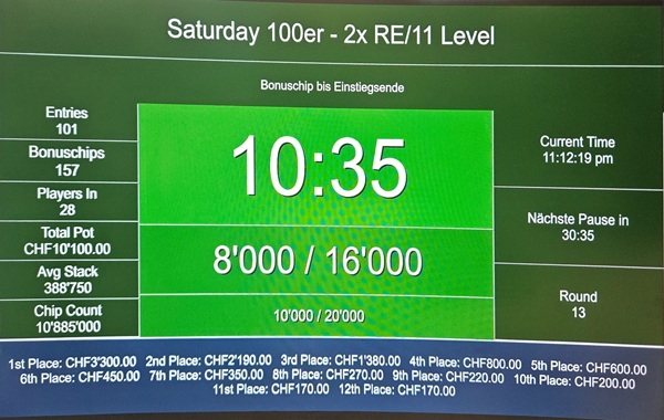 Saturday Main 100er - 18:30