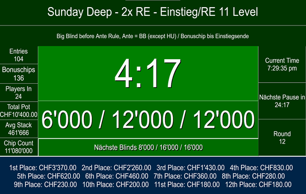 Sunday Deep - 100K - 104 Entries
