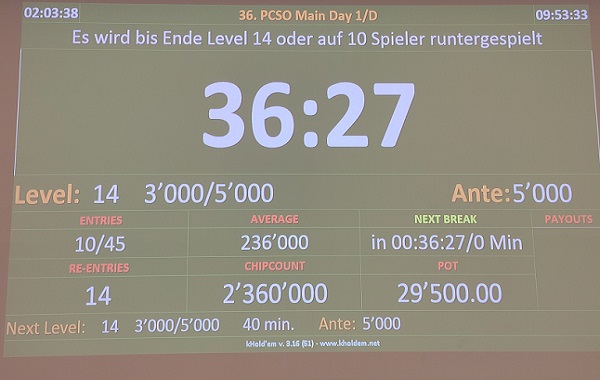 36. PCSO Main Event 1D: 59 Entries