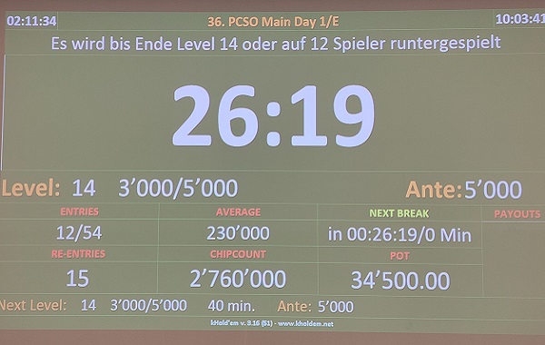36. PCSO Main Event Tag 1E mit 69 Entries