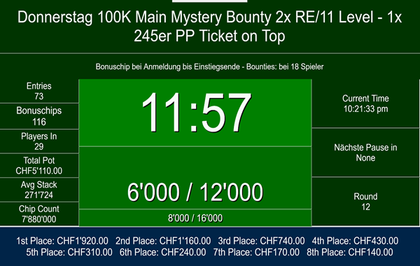 Mystery Bounty- PP 245 on top