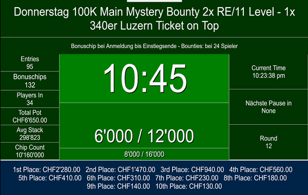 Mystery Bounty- Luzern 340 on top