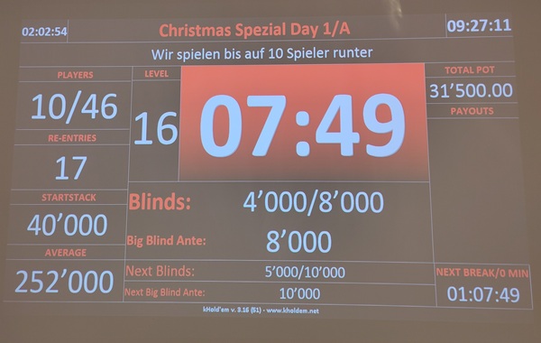Grand Casino Luzern - Christmas Special 550er Tag 1A