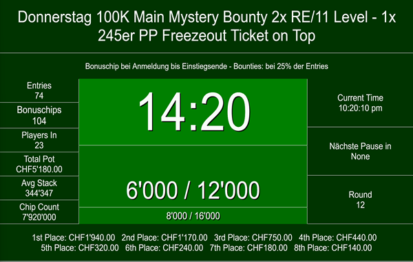 Mystery Bounty- 1x PP 245 on top