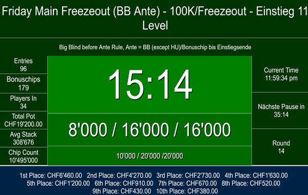 Friday Main Freezeout