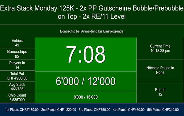 125K Extra Stack Monday - 2x100 on top