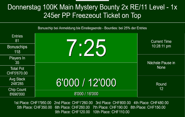 81 im Mystery Bounty