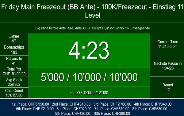 97 im Friday Freezeout