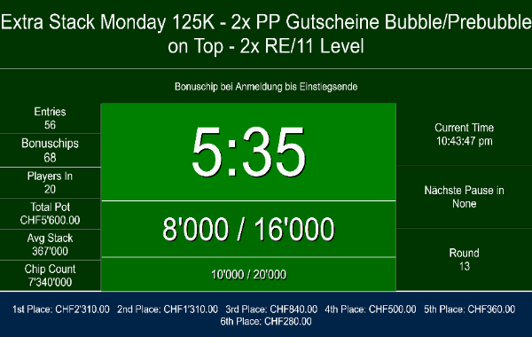 56 im Extra Stack Monday