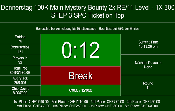 Mystery Bounty-300 Step 3 SPC on top