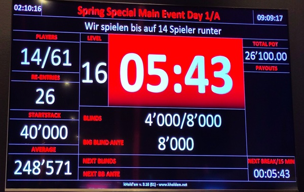 Grand Casino Luzern - Spring Special Tag 1A chipcounts