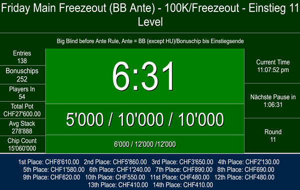 27600 Pot am Freitag