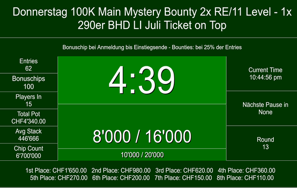 Mystery Bounty- 1x BHD LI 290 on top