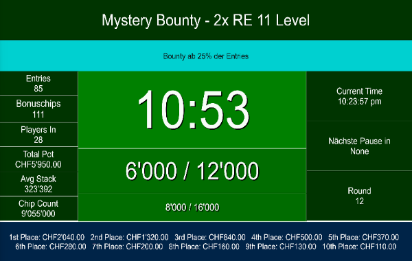 85 im Mystery Bounty
