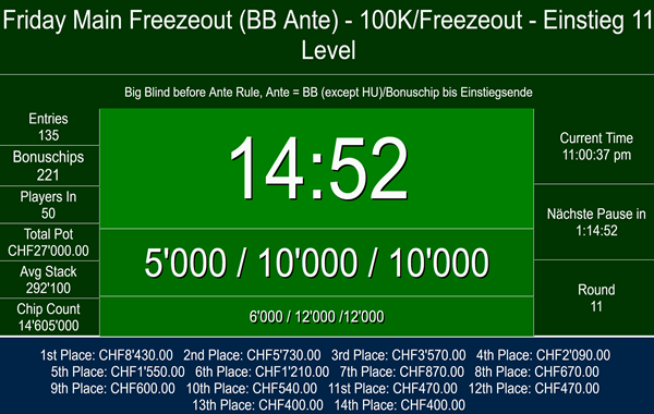 27000 Pot am Freitag