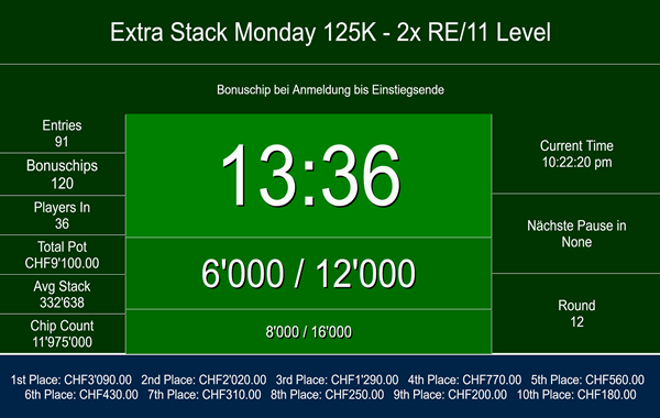 125K Extra Monday