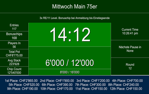 117 am Mittwoch