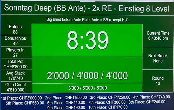 ICM Deal zu Dritt beim Sunday Deep 50 K 
