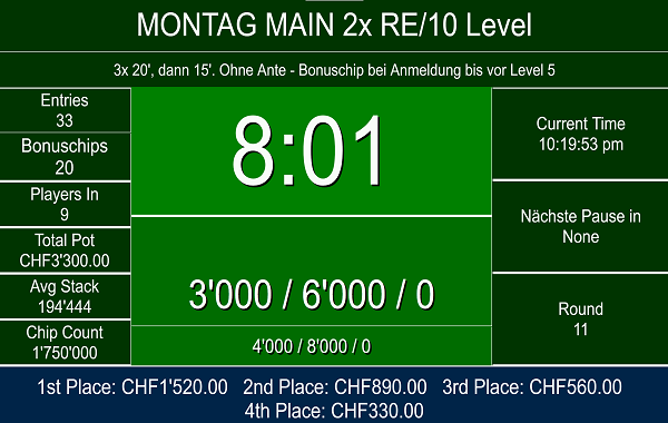 Monday Main 100