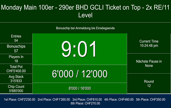 100er- BHD LI (290) on top