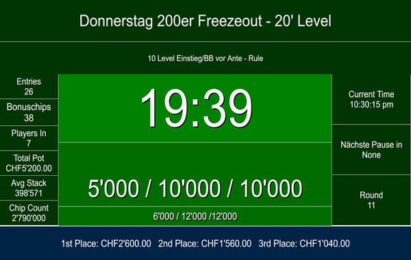 200er NLH Freezeout 20' - 18:30