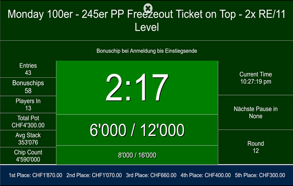 100er- PP 245 Friday on top