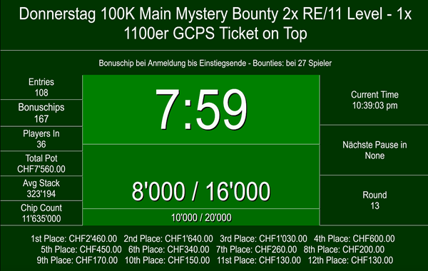 Mystery Bounty - GCPS 1100 on top