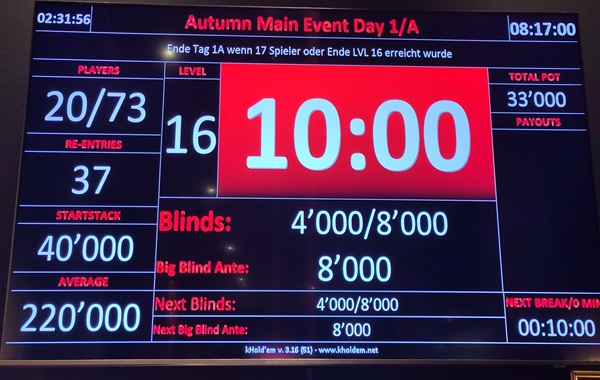 Grand Casino Luzern Autumn Festival Main Event Day 1A
