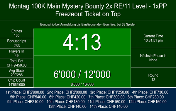 Mystery Bounty- 1x PP 245 on top