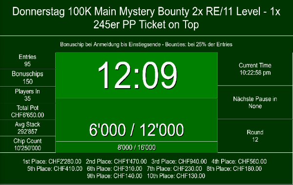 95 im Mystery Bounty