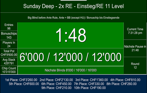 Sunday Deep - 100K - 15:00