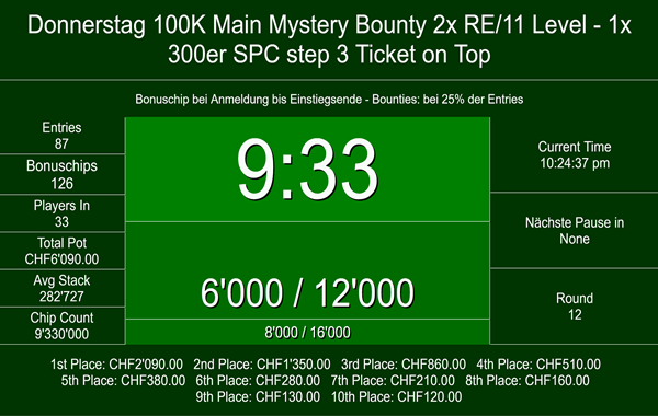 Mystery Bounty-300 Step 3 SPC on top