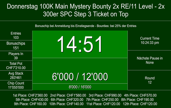 Mystery Bounty-2x300 Step 3 SPC on top