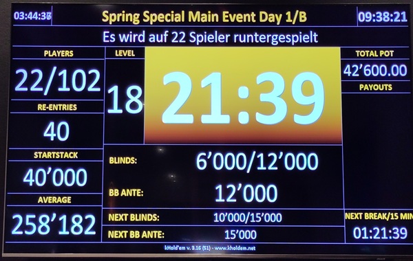 Grand Casino Luzern - Spring Special Tag 1B Chipcounts