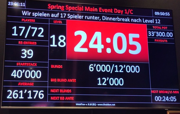 Grand Casino Luzern - Spring Special Tag 1D Chipcounts