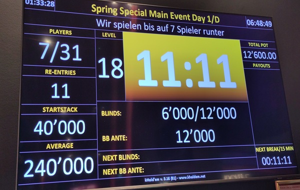 Grand Casino Luzern - Spring Special Tag 1D Chipcounts