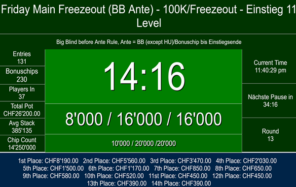 26200 Pot im PP