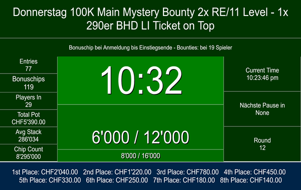 Mystery Bounty- 1x BHD LI 290 on top