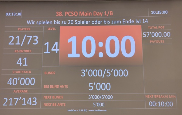 Grand Casino Luzern - 38. PCSO Main Tag 1B Chipcount