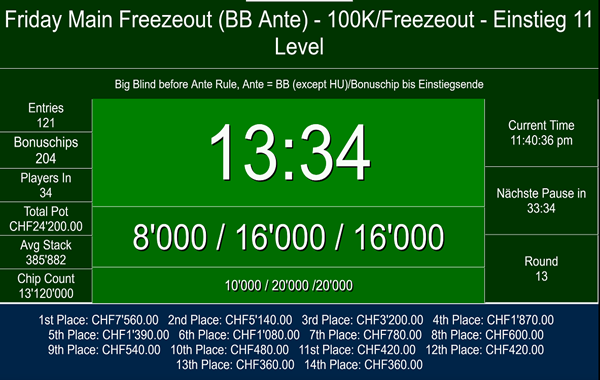 24200 Pot am Freitag