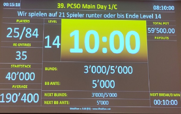 39. PCSO 1C: Weiere 59500 im Pot