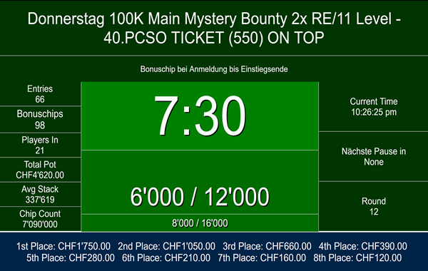 Mystery Bounty - 40. PCSO (550) on top