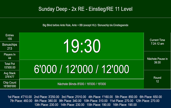 Sunday Deep - 100K - 15:00