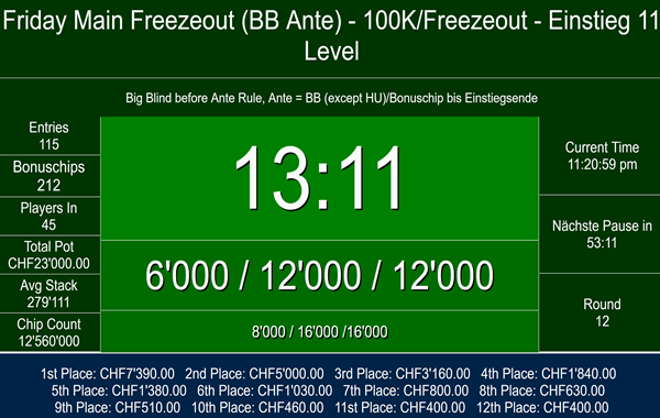 23000 Pot am Freitag